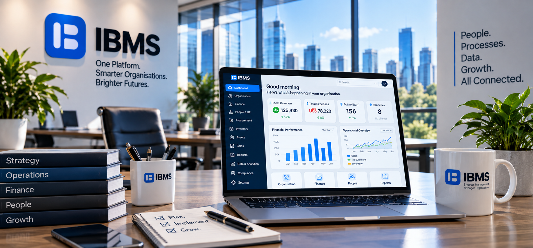 IBMS connected management platform dashboard